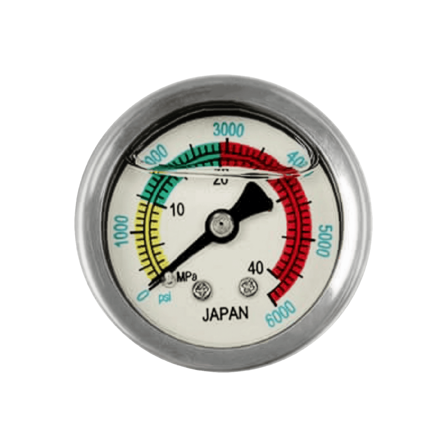 Pressure Gauges – Acc HandPump
