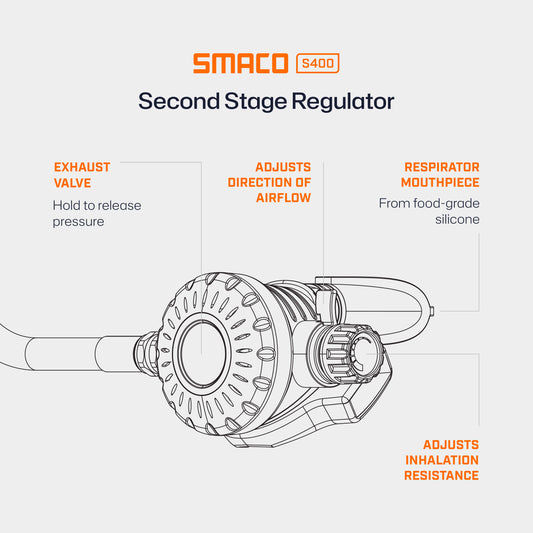 S400 1.0L Mini Scuba Tanks - 2 Tank Set