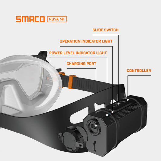 NOVA M1 LED Anti-Fog Snorkel & Dive Mask