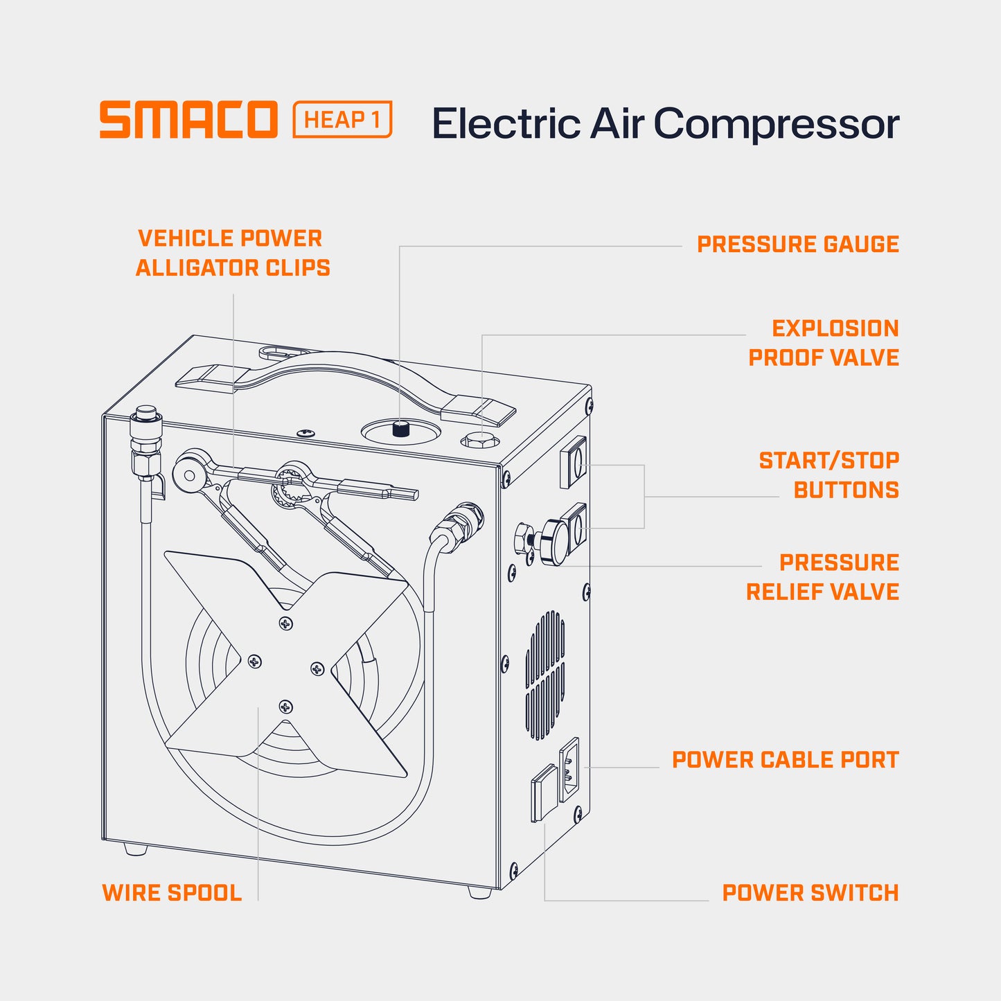 HEAP 1 Electric Air Compressor