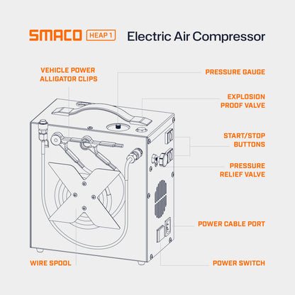 HEAP 1 Electric Air Compressor