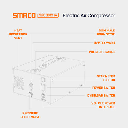 Shoebox-1A Portable High-Pressure Air Compressor
