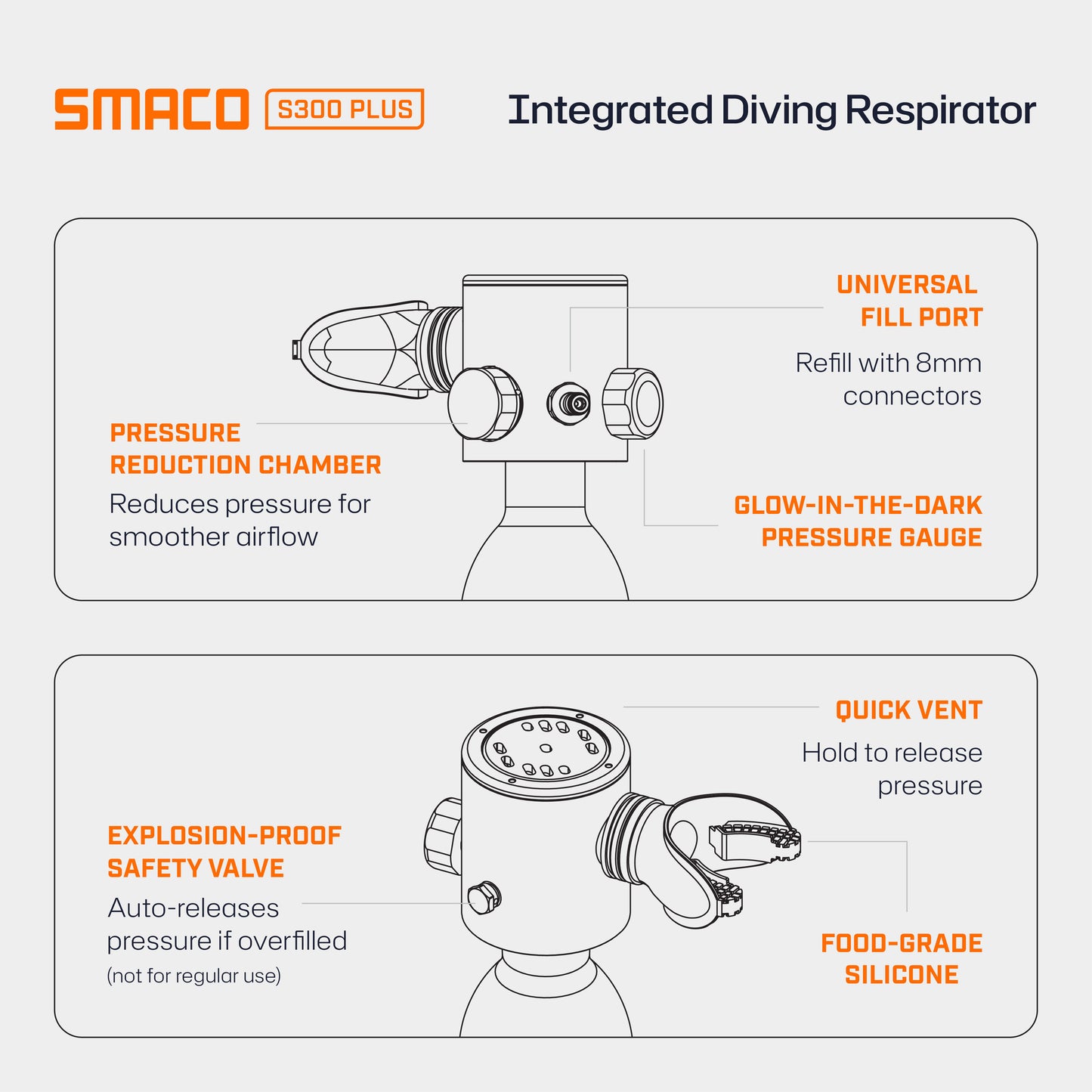 S300Plus 0.5L Mini Scuba Tank