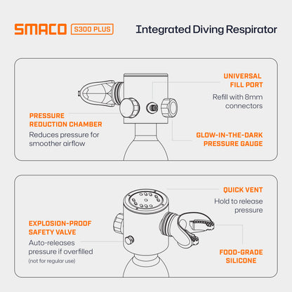 S300Plus 0.5L Mini Scuba Tank