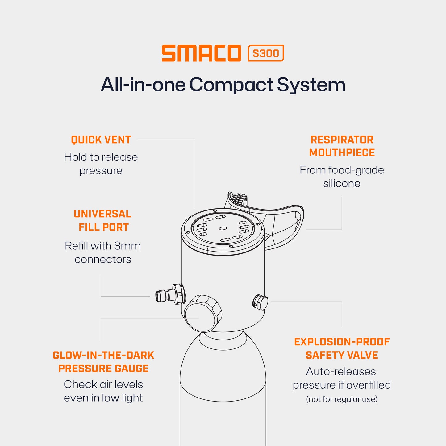 S300 0.5L Mini Scuba Tank