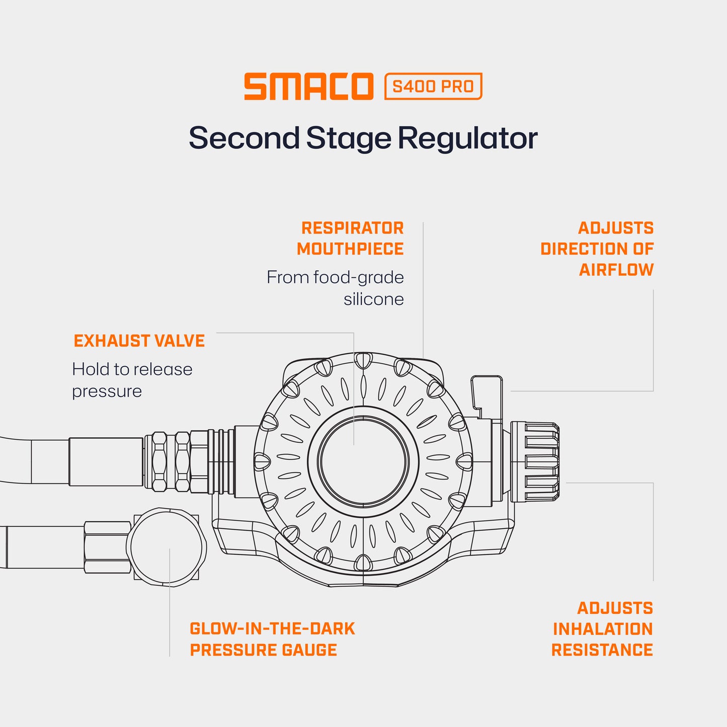 S400Plus 1.0L Mini Scuba Tank