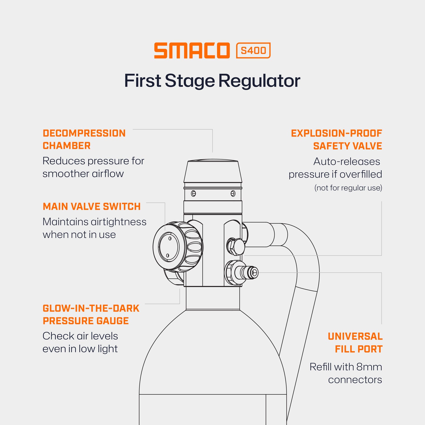 S400 1.0L Mini Scuba Tank