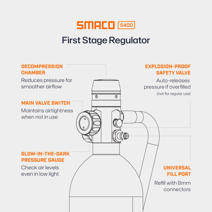 S400 1.0L Mini Scuba Tank