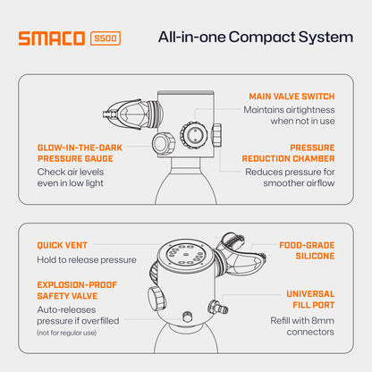 S500 0.7L Mini Scuba Tank