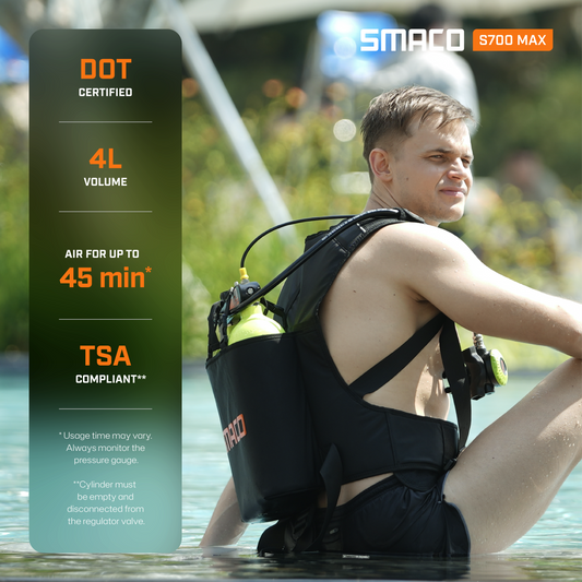 S700Max 2.0L Double Mini Scuba Tanks