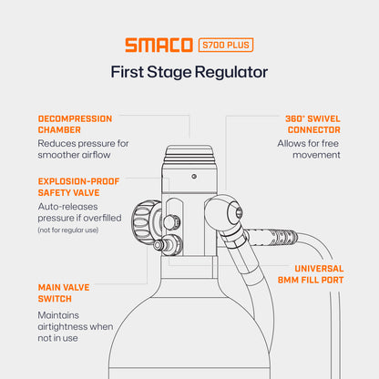 S700Plus 2.0L Mini Scuba Tank