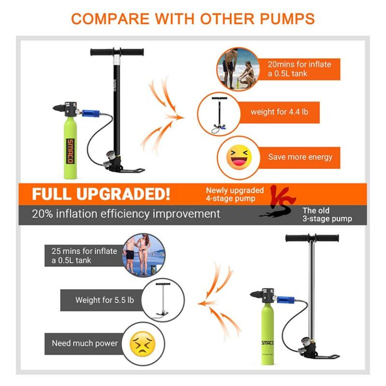 SMAOC S300Plus 0.5l Mini Scuba Tank with Hand Pump