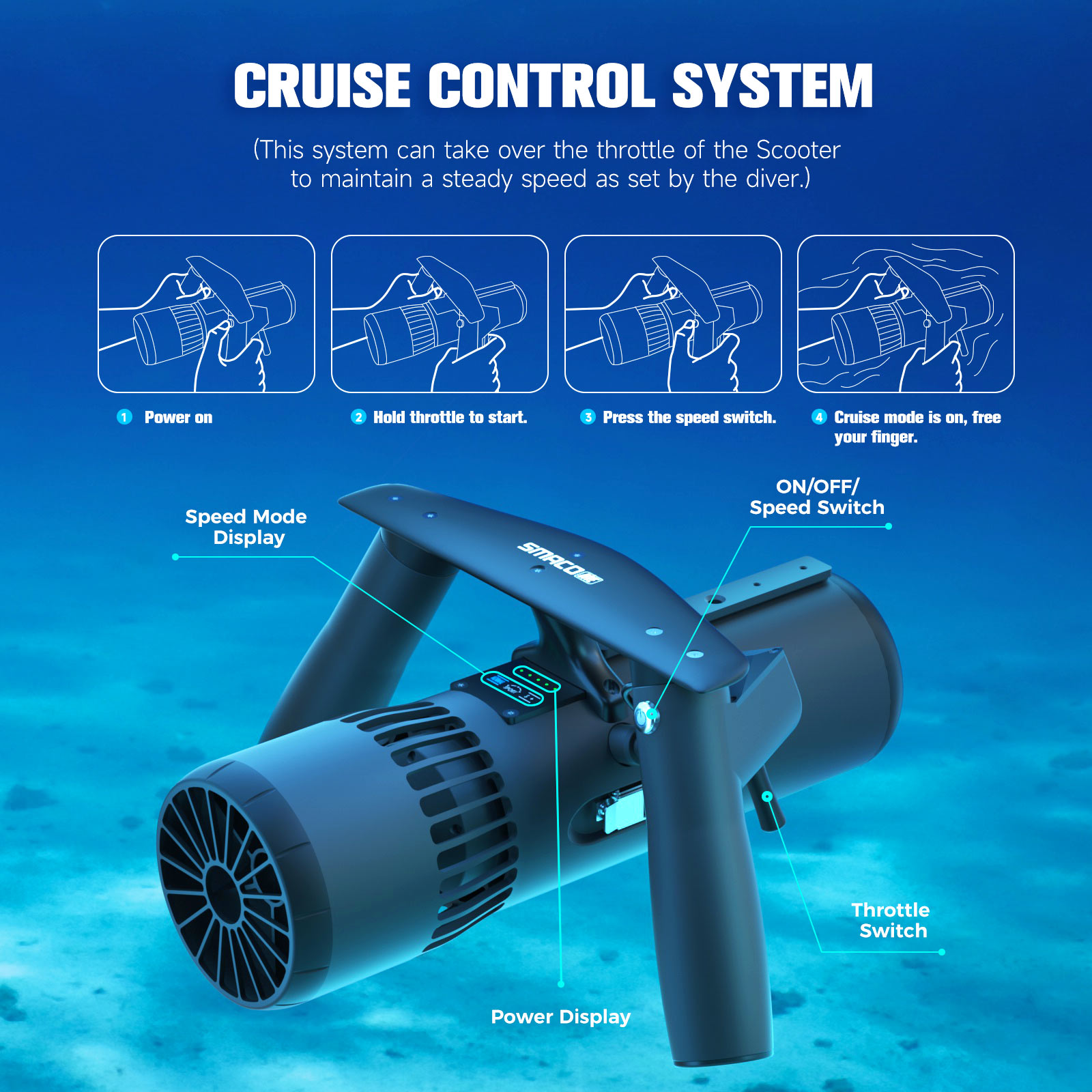 Pre-Order SMACO™ S5 Powerful Underwater Scooter Sea Scooter - SMACODIVE